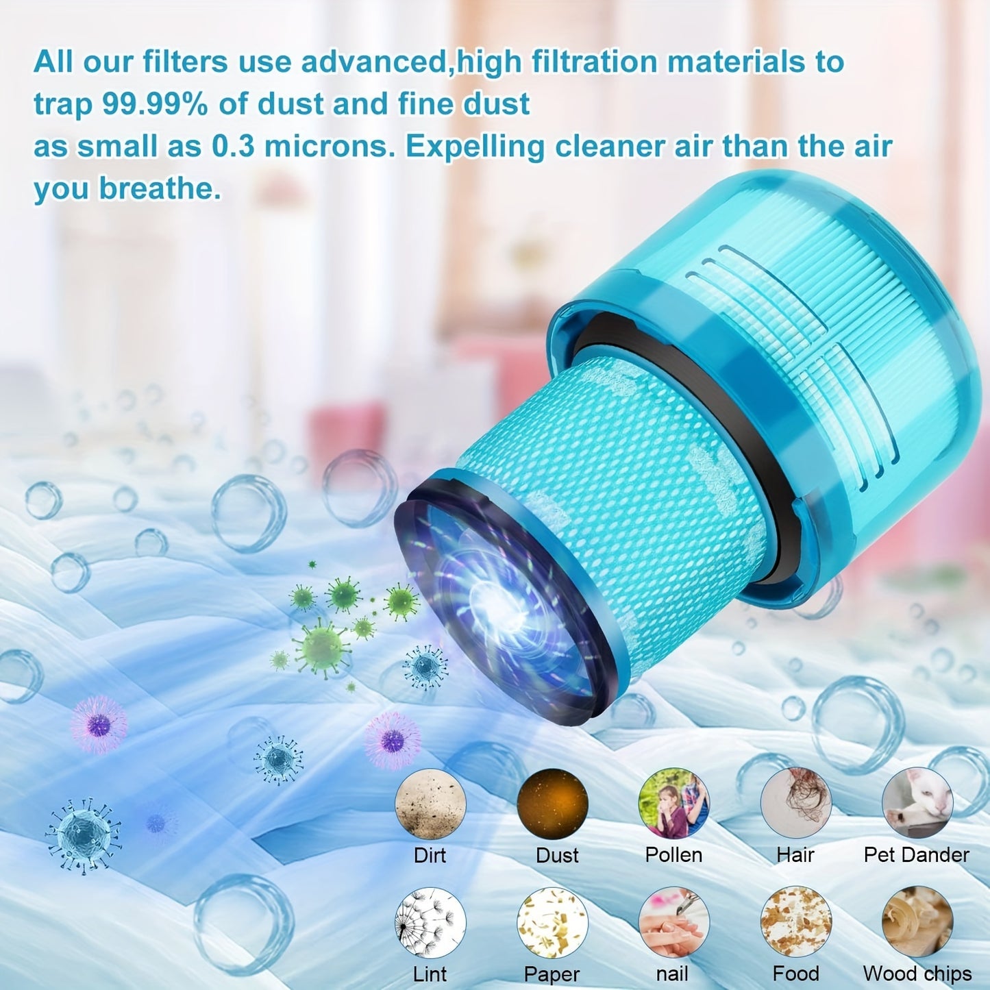 2pcs, Filter Replacement For Dyson V15 Detect