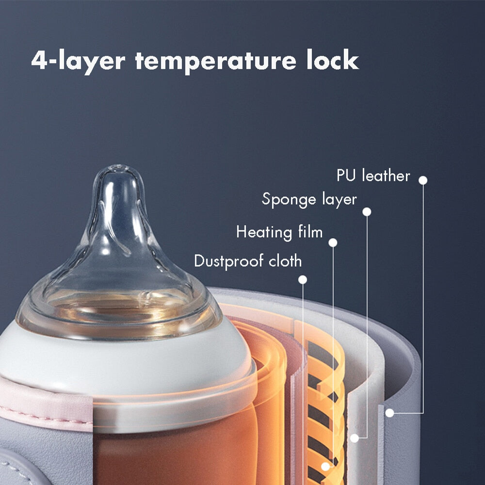 Bc Babycare Portable USB Milk Water Bottle Warmer Food Thermostat for Night/Outgoing Feeding Bottle Heater Cover for Breastmilk