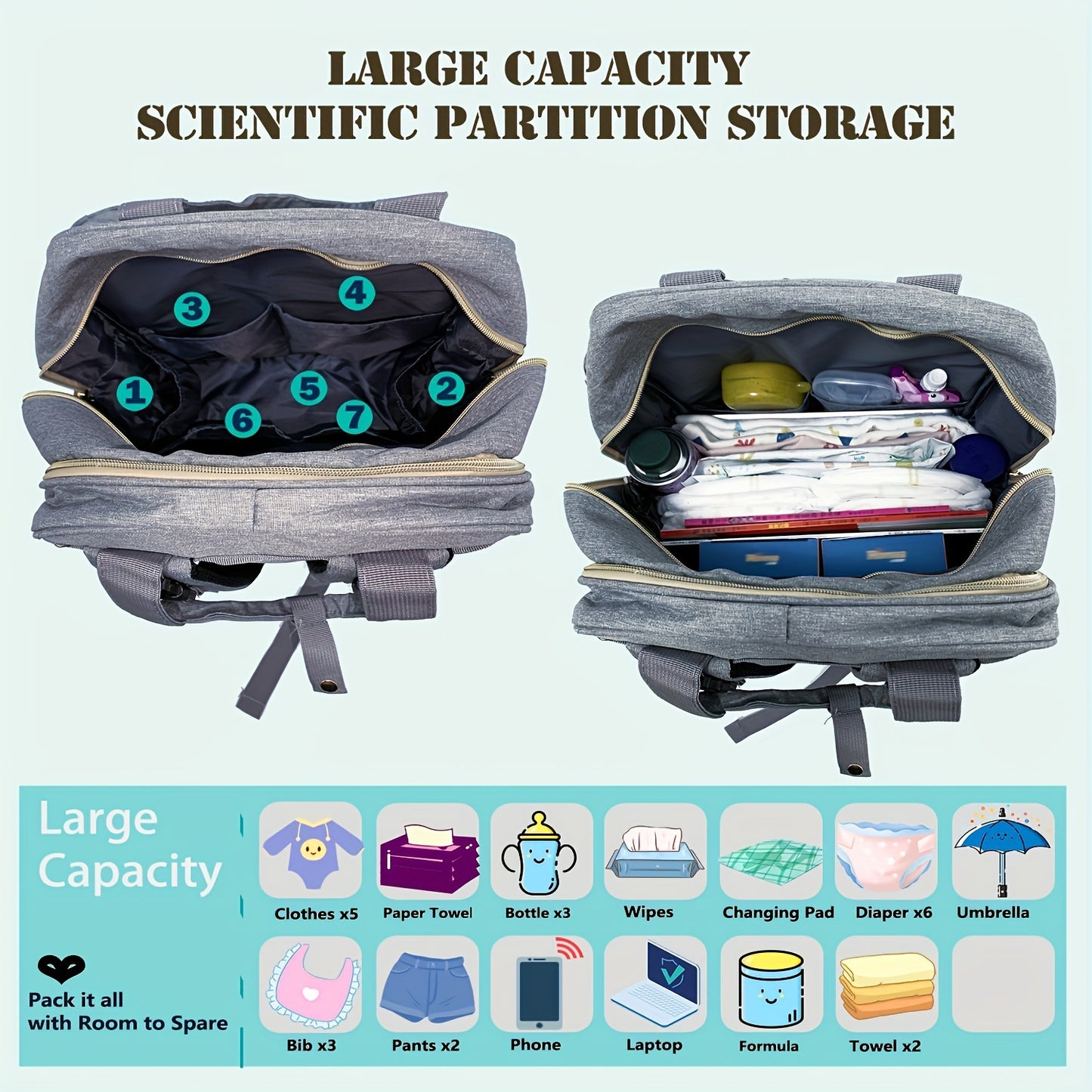 Lamroro Diaper Multifunctional Bag Backpack