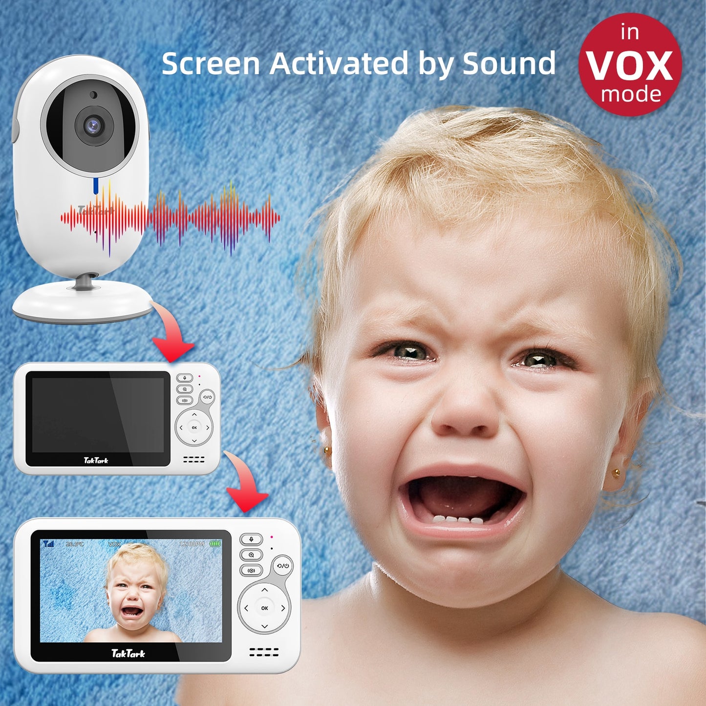 4.3 Inch Video Baby Monitor With Digital Zoom Surveillance Camera Auto Night Vision Two Way Intercom Babysitter Security Nanny